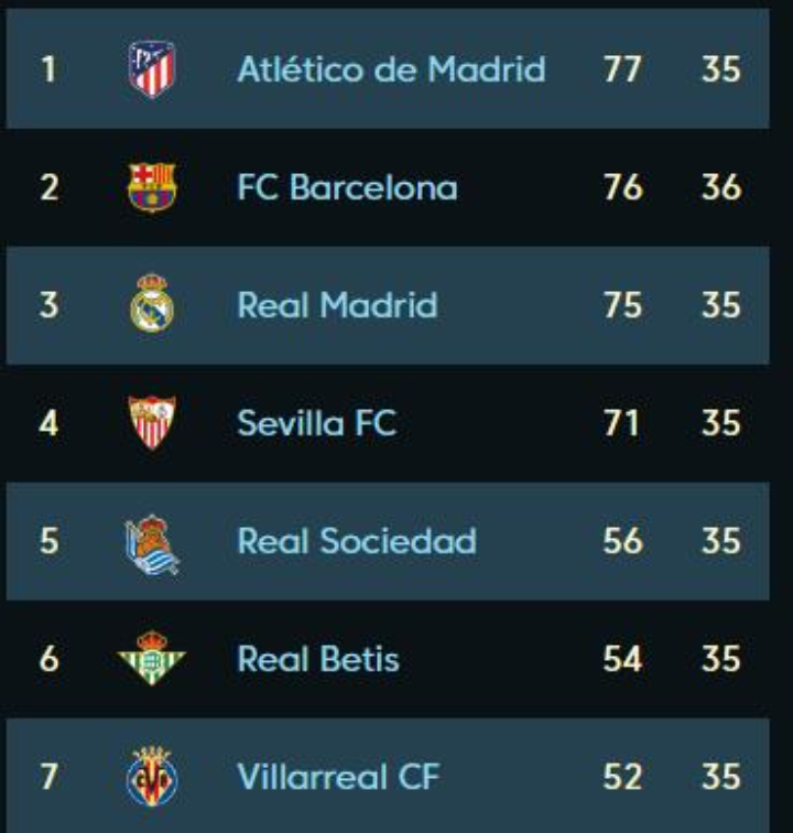 的年轻阵容 的年轻阵容